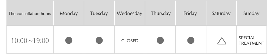 The consultation hours table